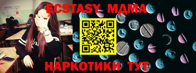 бутират Кунгур